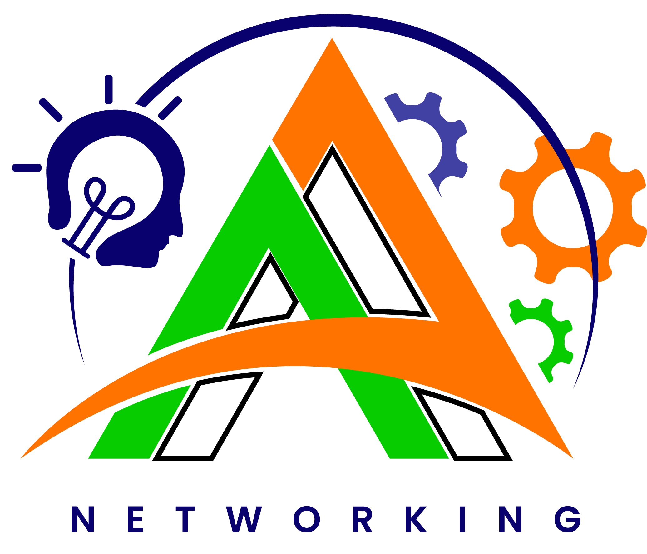 AAA Networking